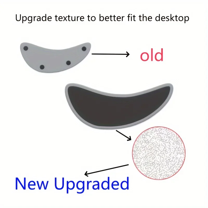 Wrist Rest Gel - Ergonomik Kayar Avuç İçi Desteği Fareyle