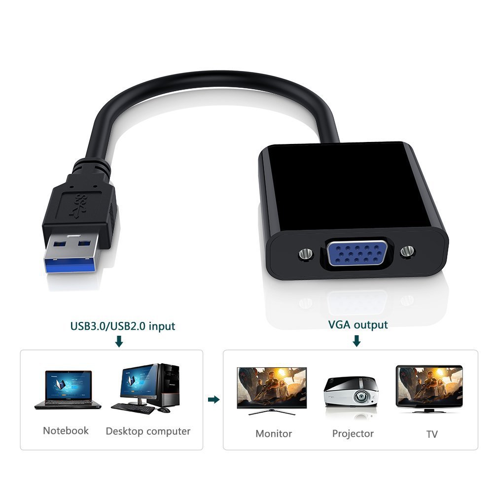 USB 3.0 - VGA Adaptörü Çoklu E - Laptop Accessories Distributor incelemesi ve fiyatı