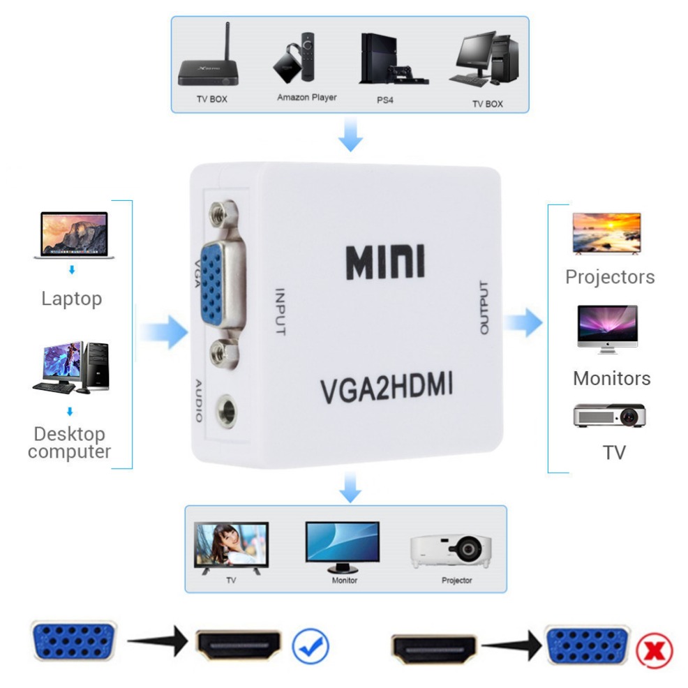 VGA HDMI Dönüştürücü Adaptör V - Hdmi Vga Adapter incelemesi ve fiyatı