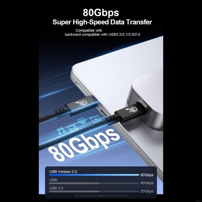 Q6PA USB C USB C kablosu 5K Vi - Laptop Open Accessories incelemesi ve fiyatı