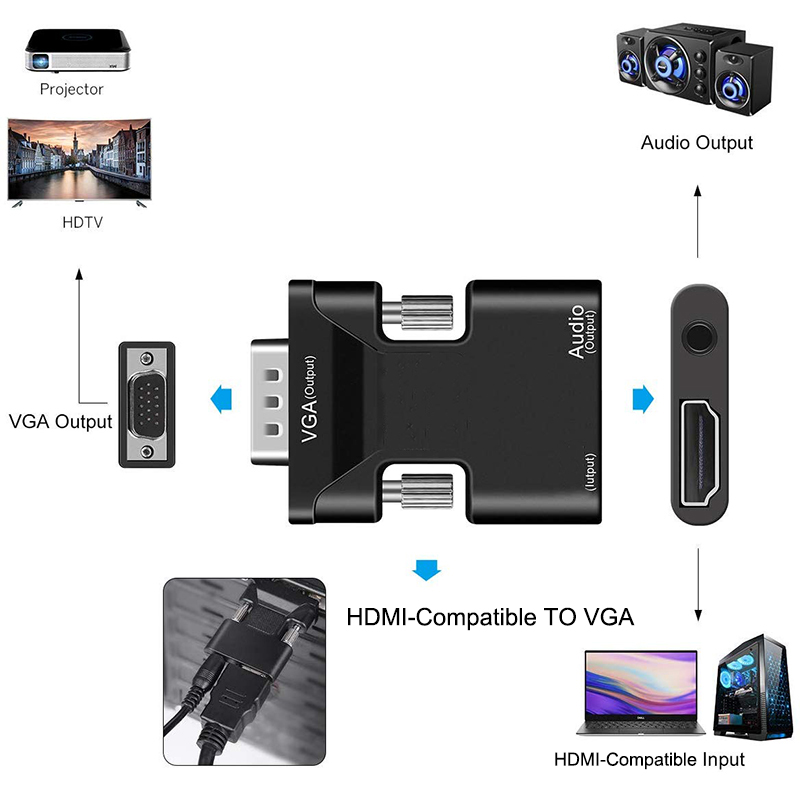 HDMI uyumlu VGA Adaptörü HD 10 - Hdmi Vga Adapter incelemesi ve fiyatı