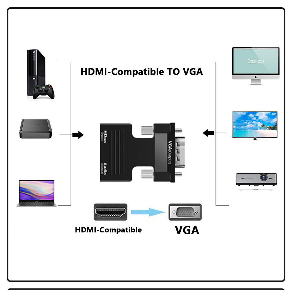 HDMI uyumlu VGA dönüştürücü ad - Hdmi Vga Adapter incelemesi ve fiyatı