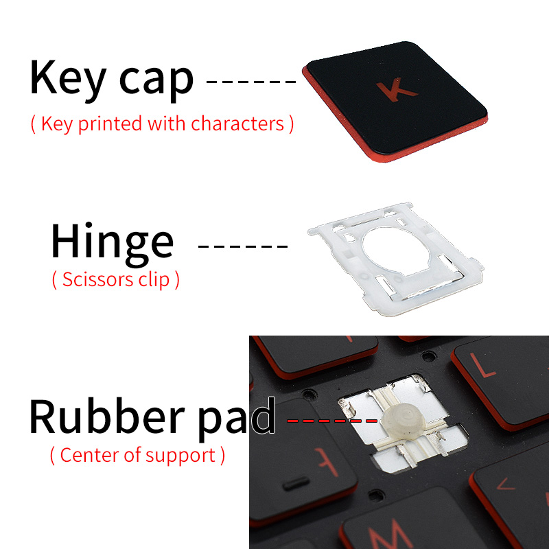 HP Victus 9 15-FA 15-fa0031dx  - Laptop Accessories Acer incelemesi ve fiyatı