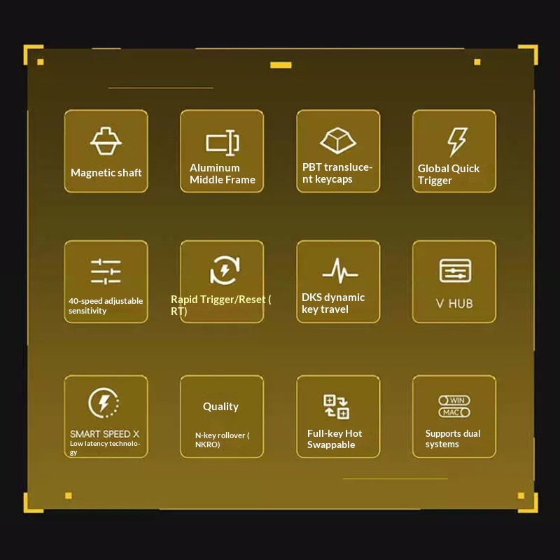 ATK 68 Manyetik Klavye, Sıfır  - Laptop Open Accessories incelemesi ve fiyatı