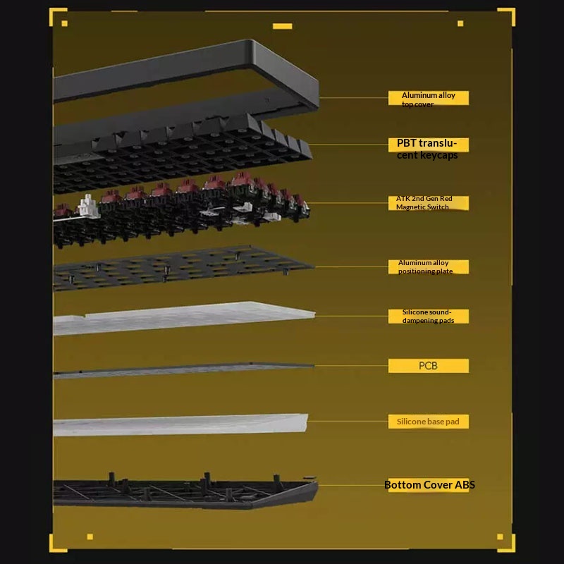 ATK 68 Manyetik Klavye, Sıfır  - Laptop Open Accessories incelemesi ve fiyatı
