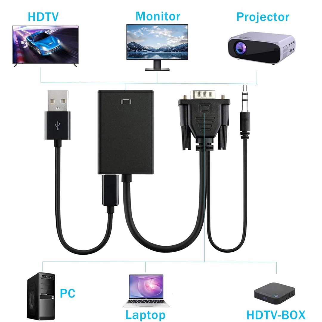 VGA - HDMI Uyumlu 1080P Adaptö - Hdmi Vga Adapter incelemesi ve fiyatı
